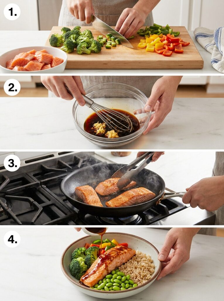 High Protein Teriyaki Salmon Bowl 14 Cooking teriyaki salmon bowl 202605131651
